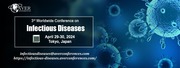 Microbiology Conferences Japan